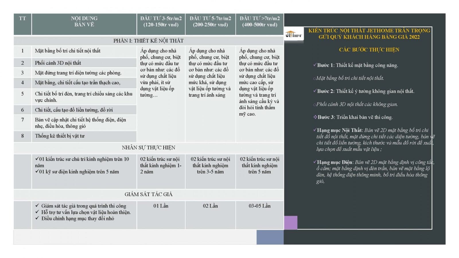 3.Gói Nội Thất_Page_1