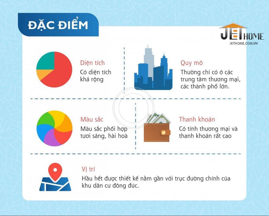 dac-diem-cua-shophouse